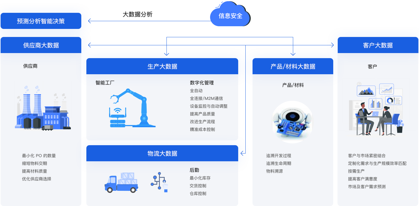凯时尊龙人生就是博·Z6(中国)首页官网